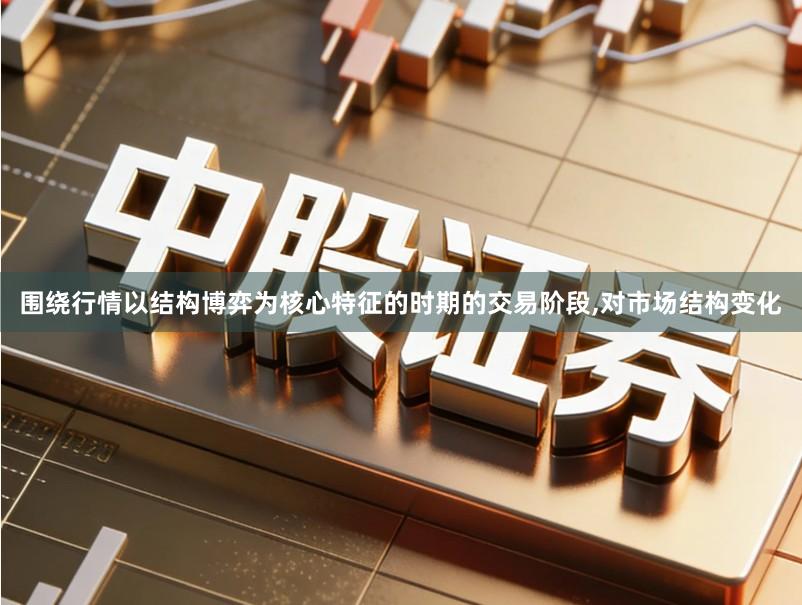 围绕行情以结构博弈为核心特征的时期的交易阶段,对市场结构变化