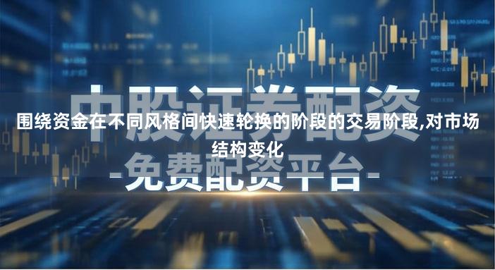 围绕资金在不同风格间快速轮换的阶段的交易阶段,对市场结构变化